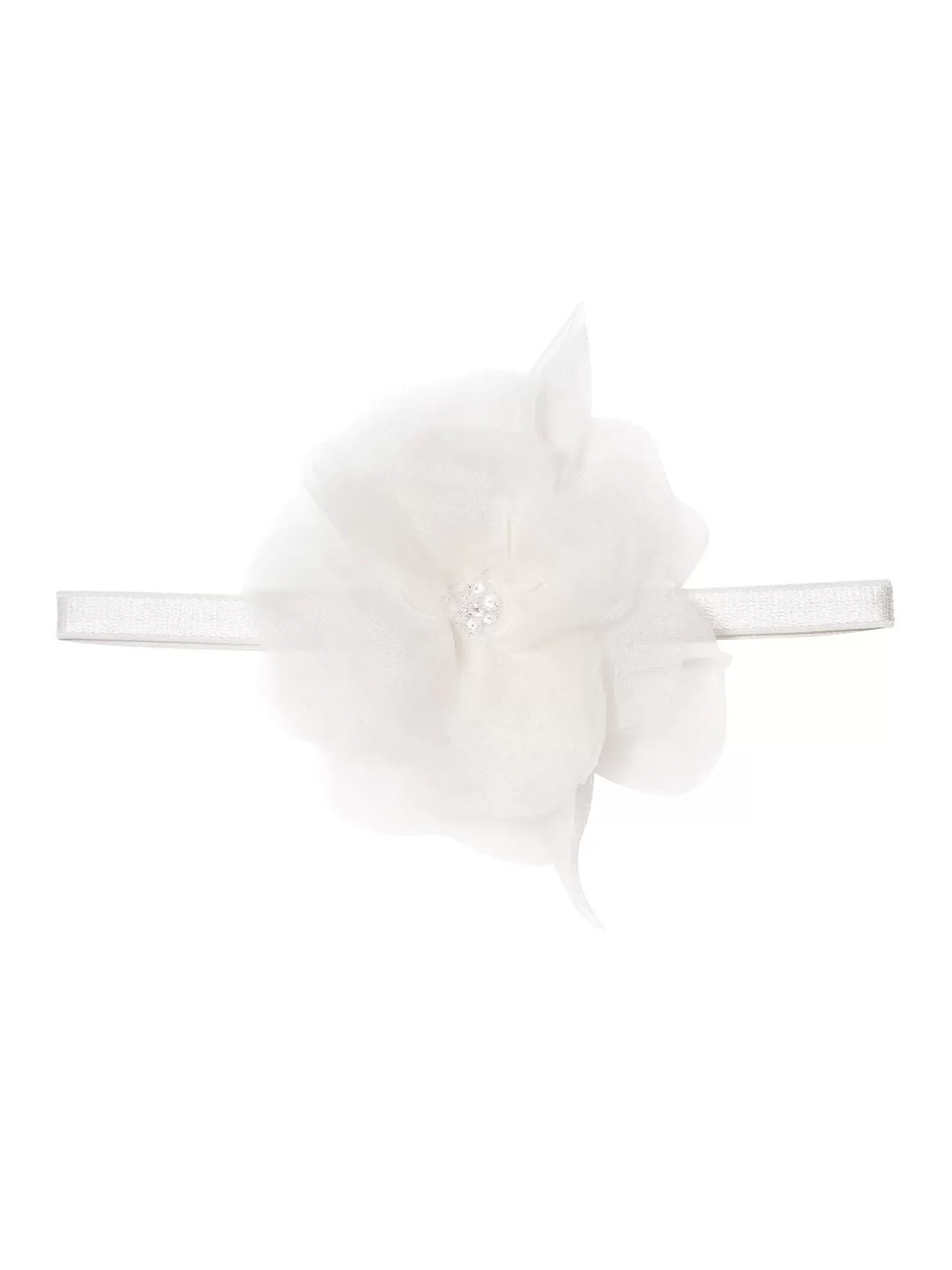 Accessories<Tutu du Monde Bebe Peony Headband Milk