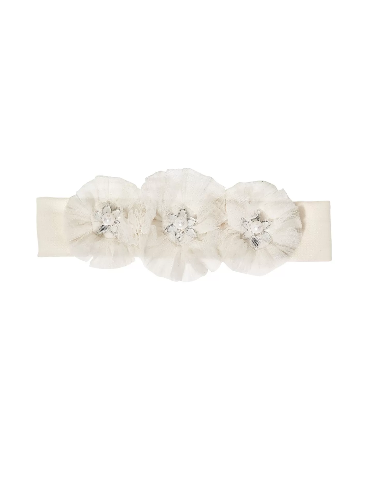 Accessories<Tutu du Monde Bebe Snow Kissed Headband Milk