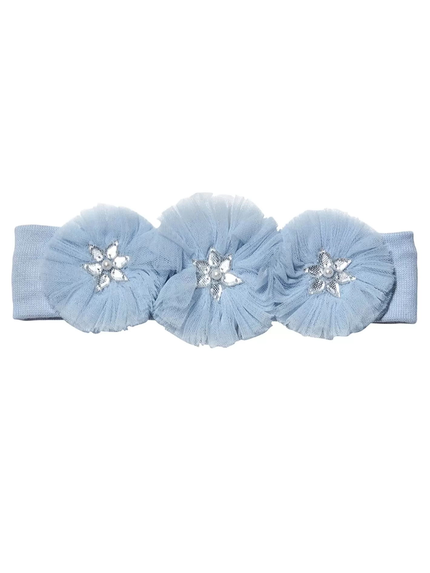 Accessories<Tutu du Monde Bebe Snow Kissed Headband Blue Dusk