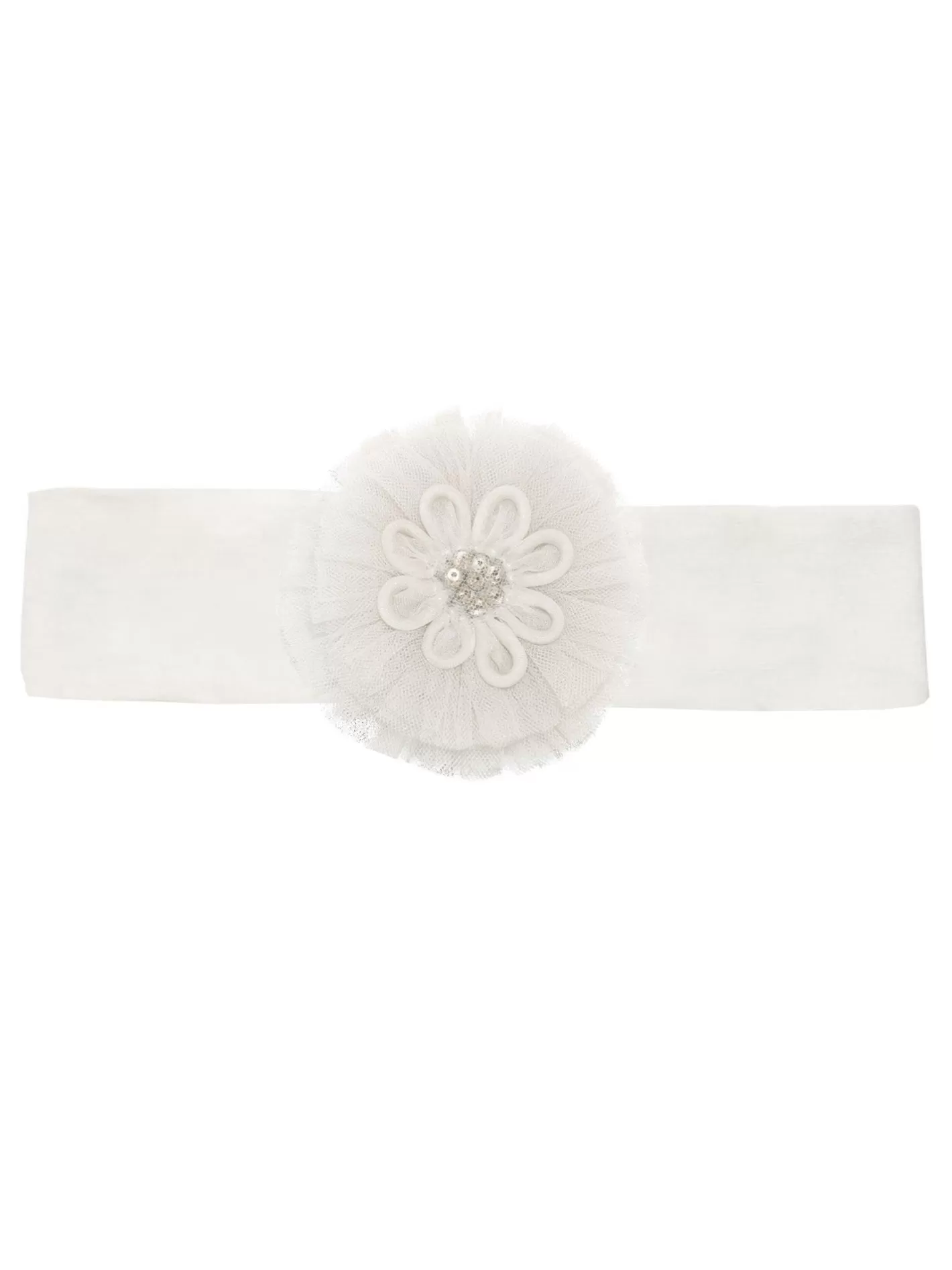 Accessories<Tutu du Monde Bebe Wanderlust Headband Milk